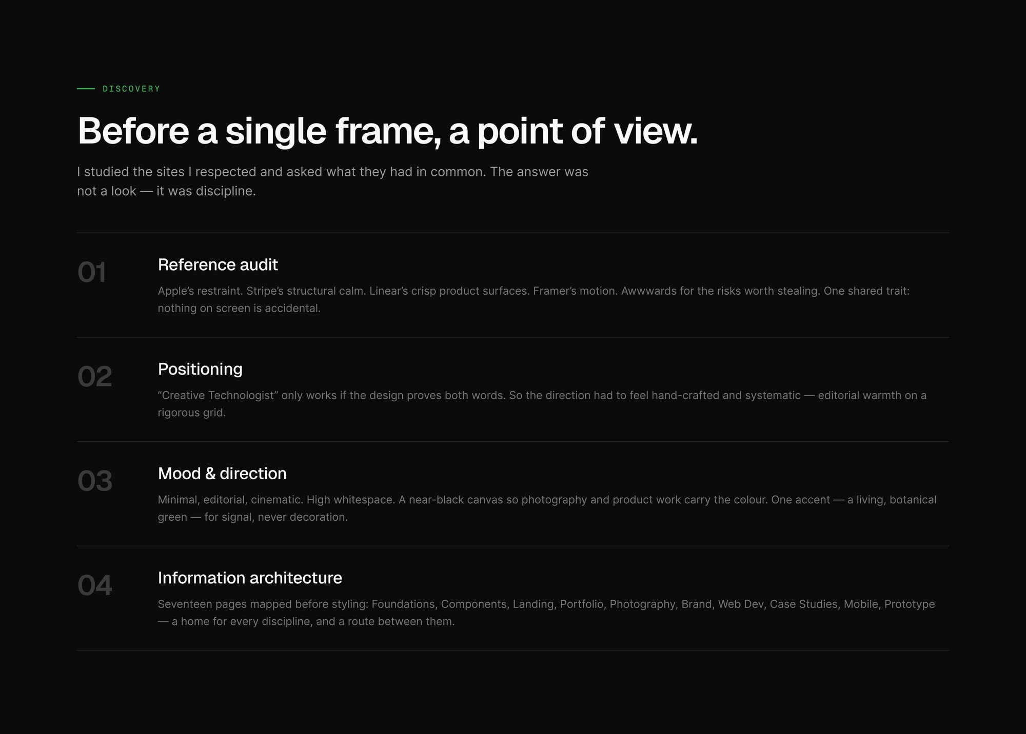 The discovery frame — four numbered steps covering reference audit, positioning, mood and information architecture.