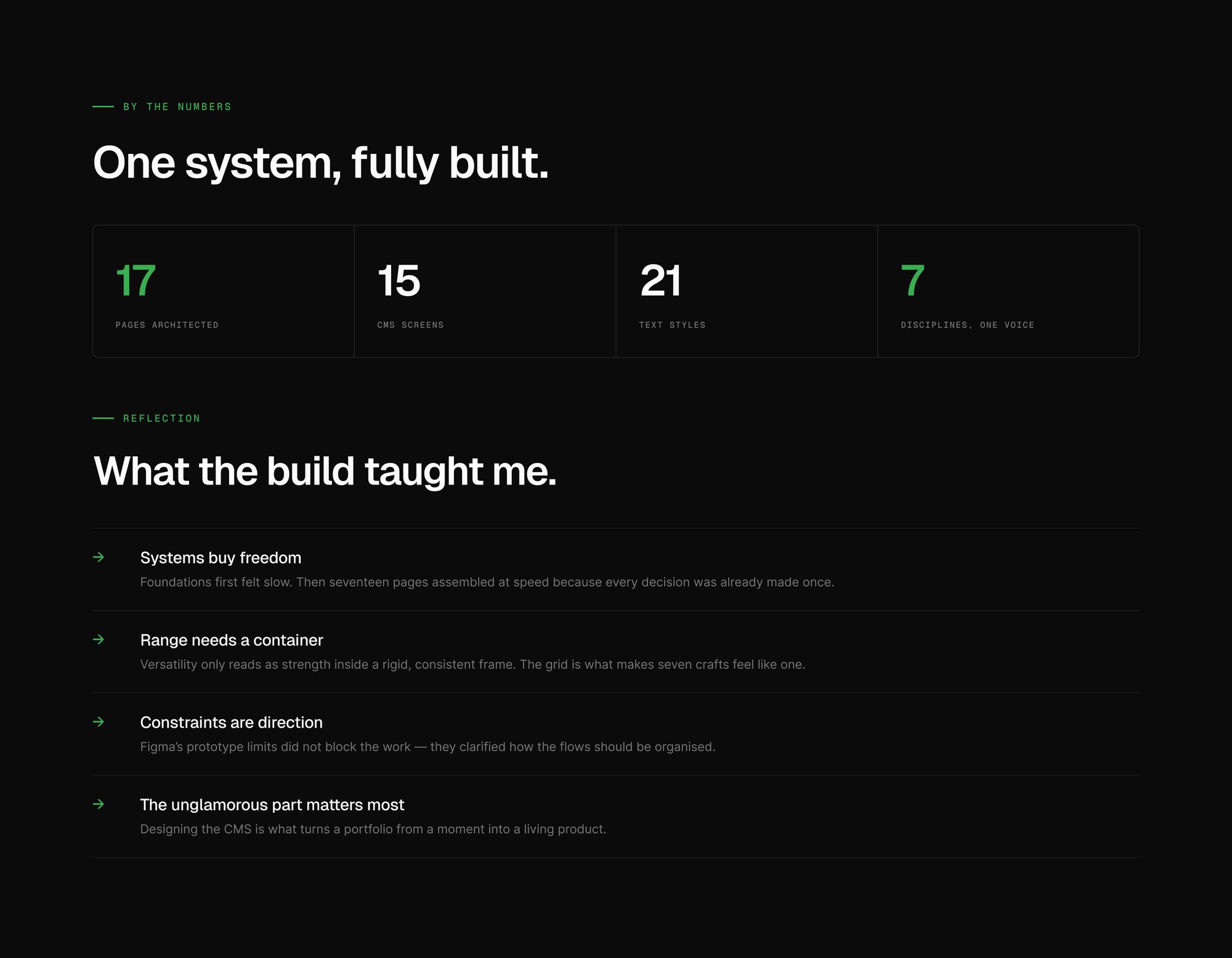 Numbers and reflection frame — four counters above four lessons from the build.
