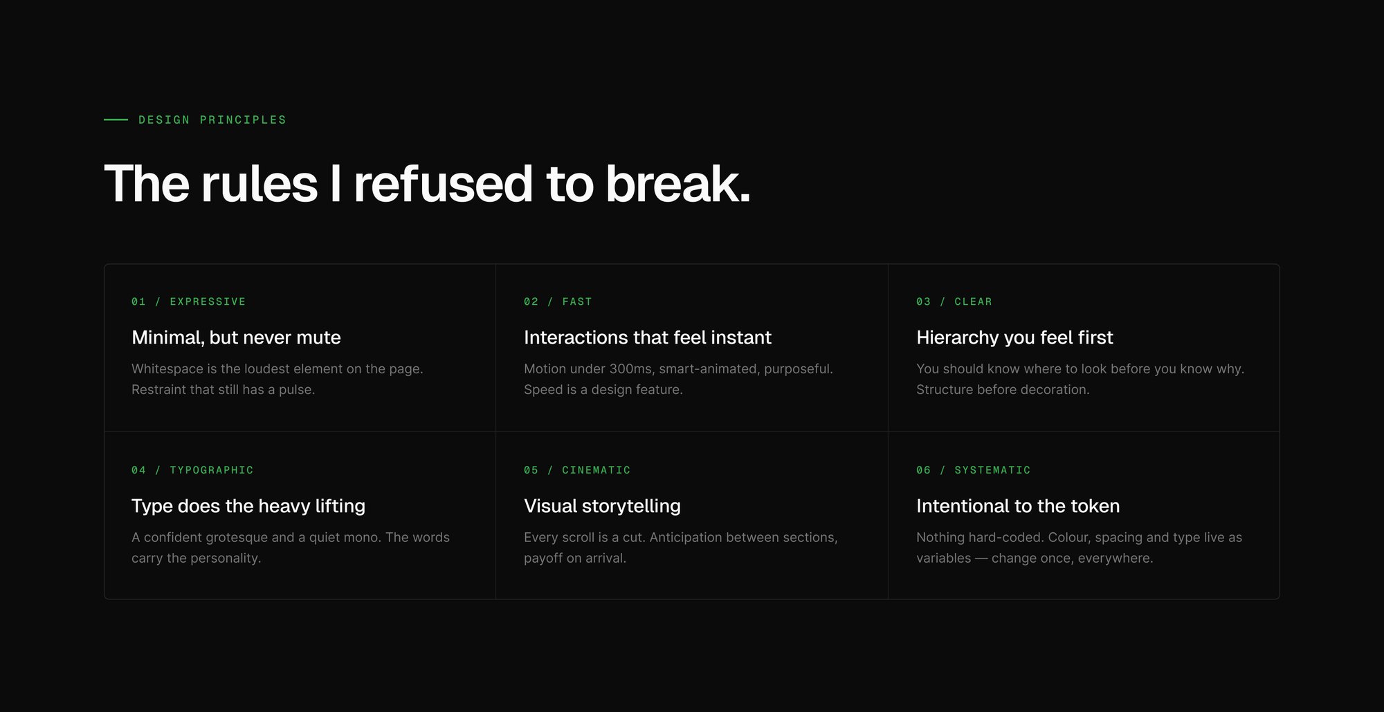 Design principles frame — six numbered rules across two rows.