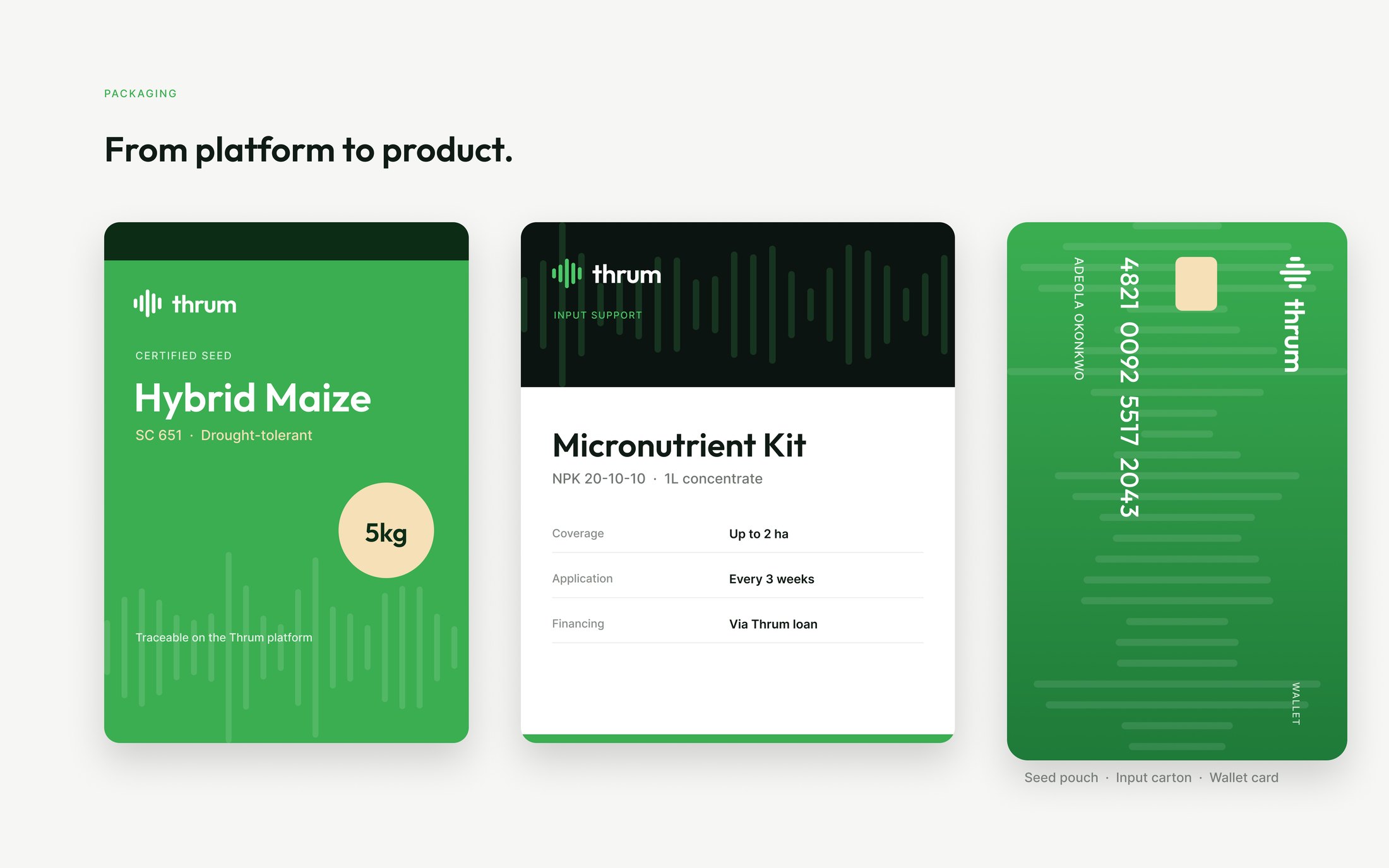 Packaging frame — a certified seed pouch, an input-support carton and a wallet card.